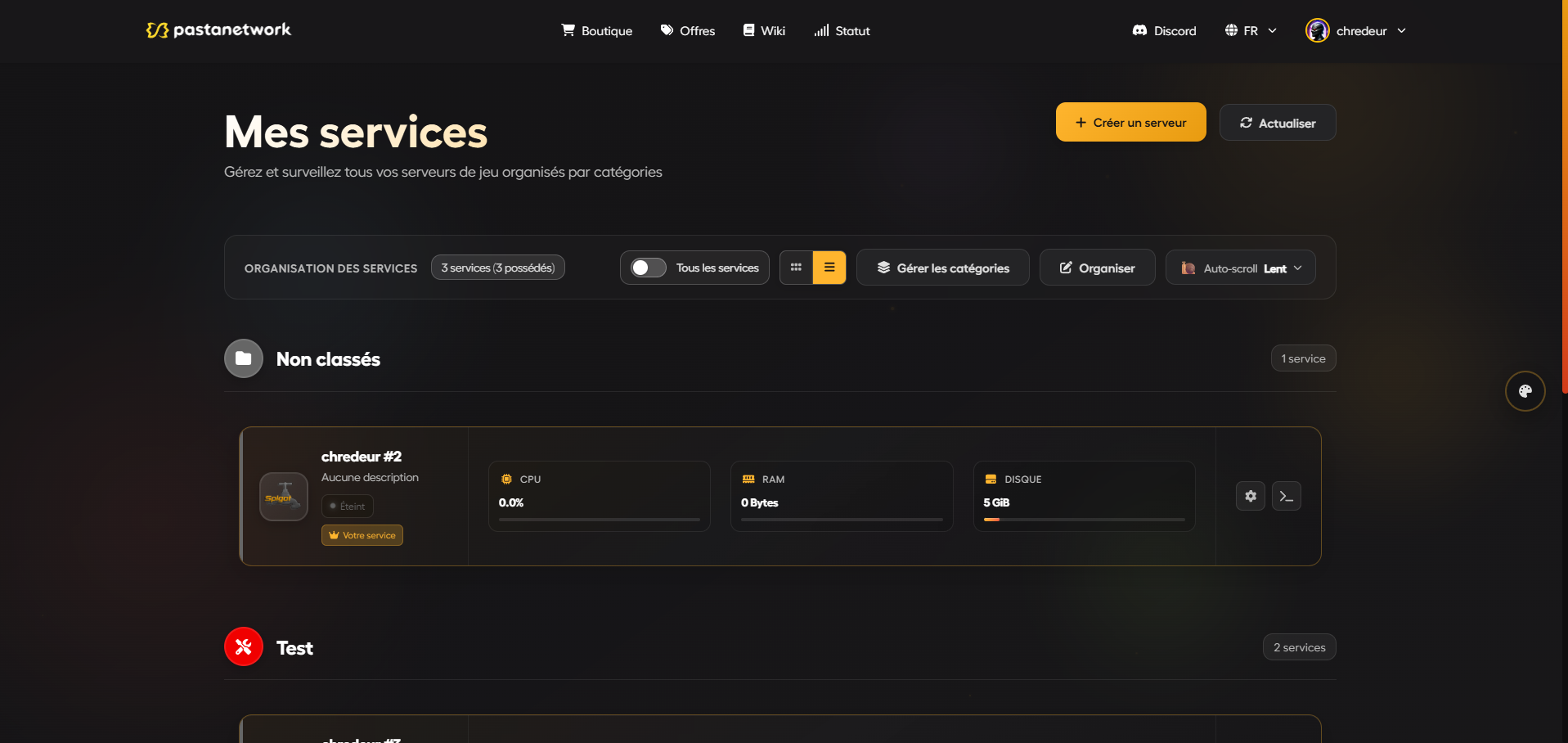 Dashboard Pastanetwork